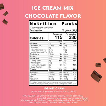 Chocolate Ice Cream Mix