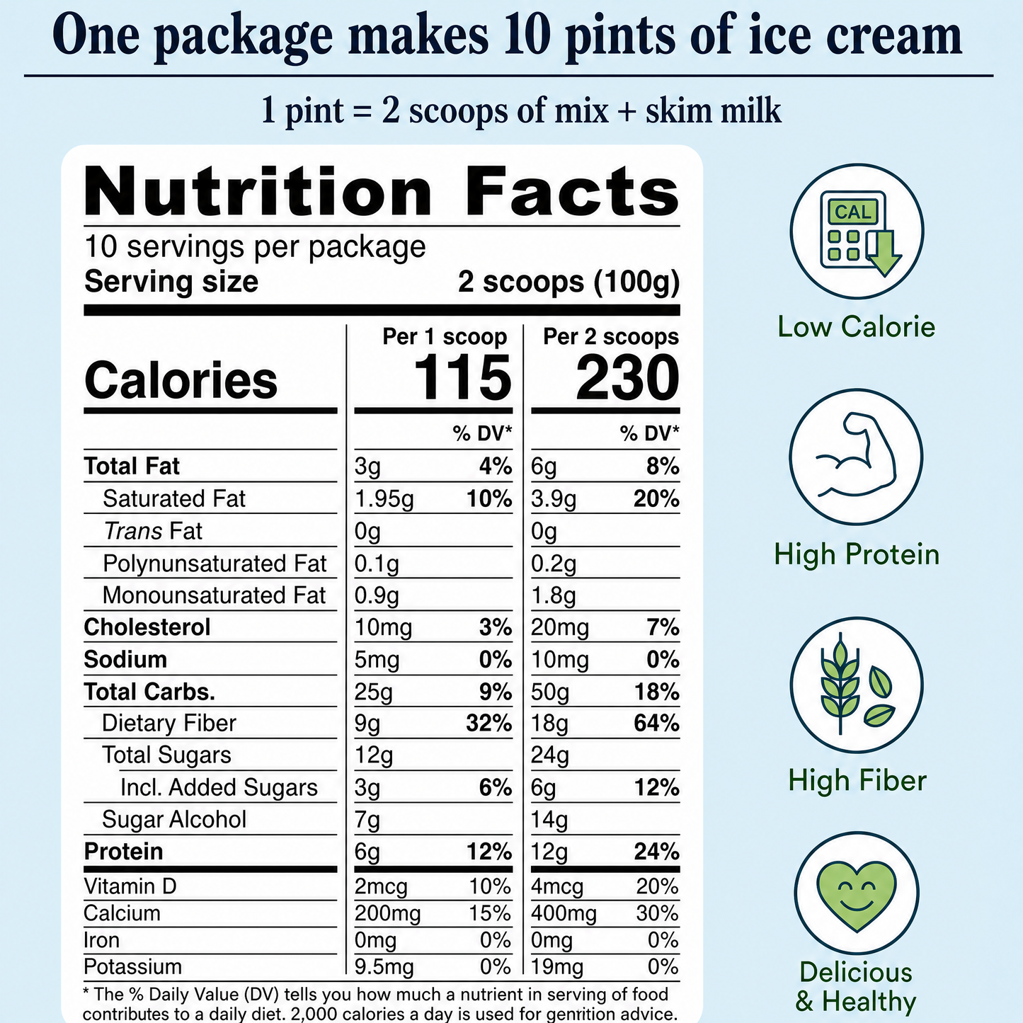 Protein Ice Cream Mix
